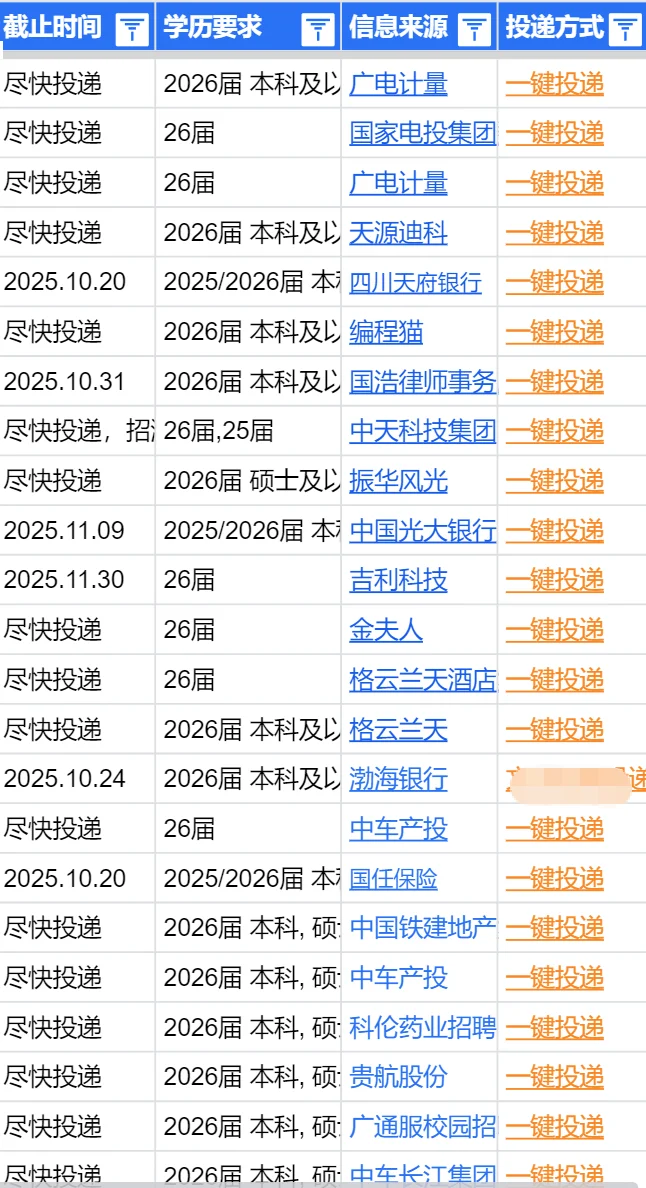 10.21 贵阳秋招突然集中爆发了，免笔试