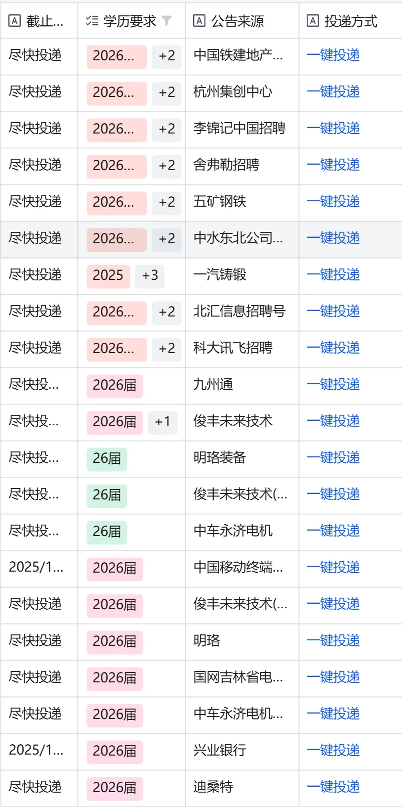 尽心招教，长春秋招表更新啦❗️