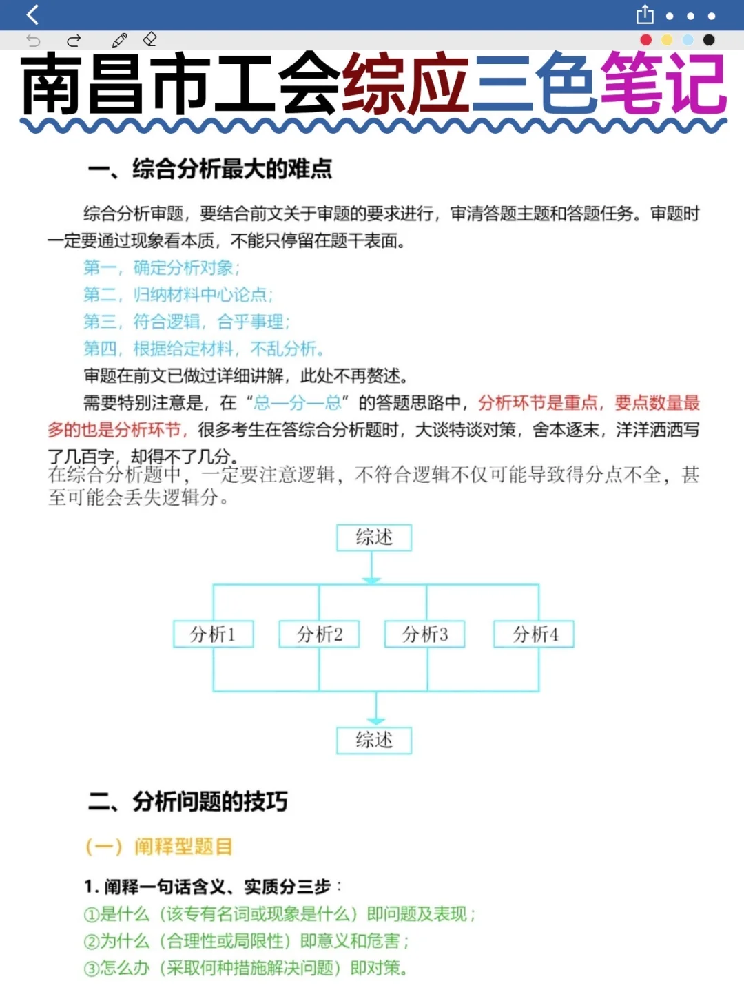 🔥南昌市工会工作者备考不是特难，主要看…