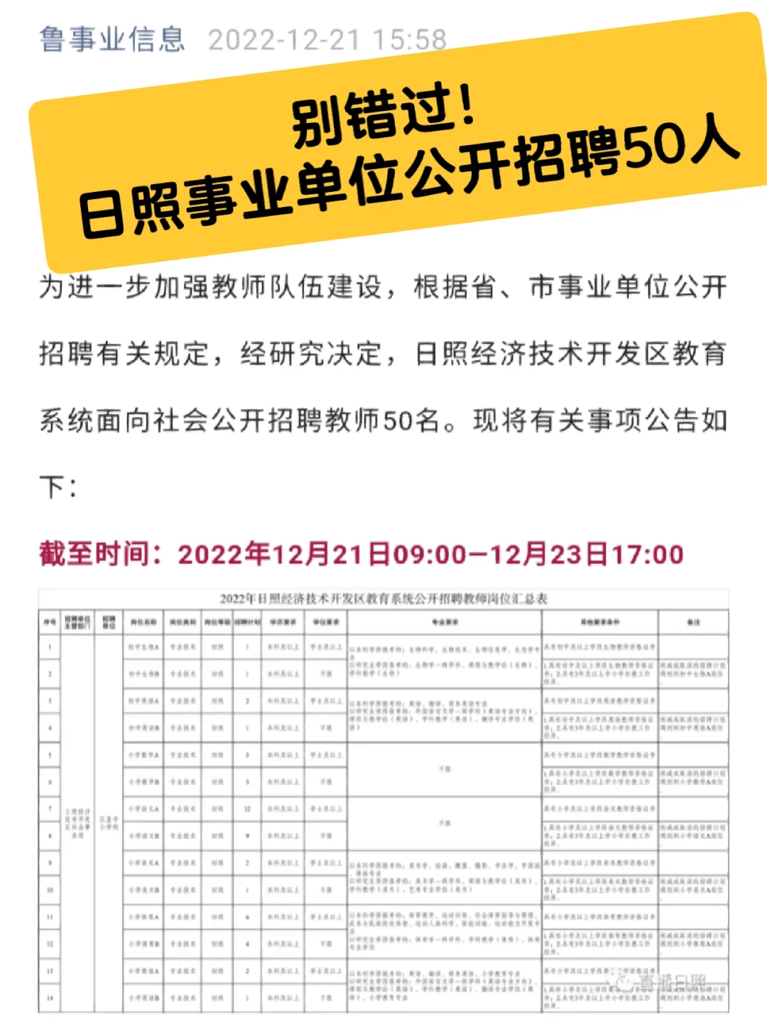 别错过，日照事业单位公开招聘50人
