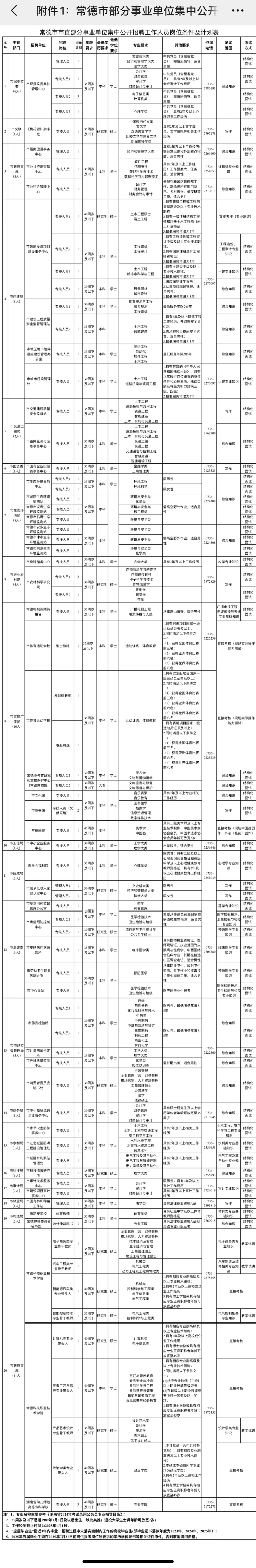 湖南事业编——常德市市直单位公开招聘事业编