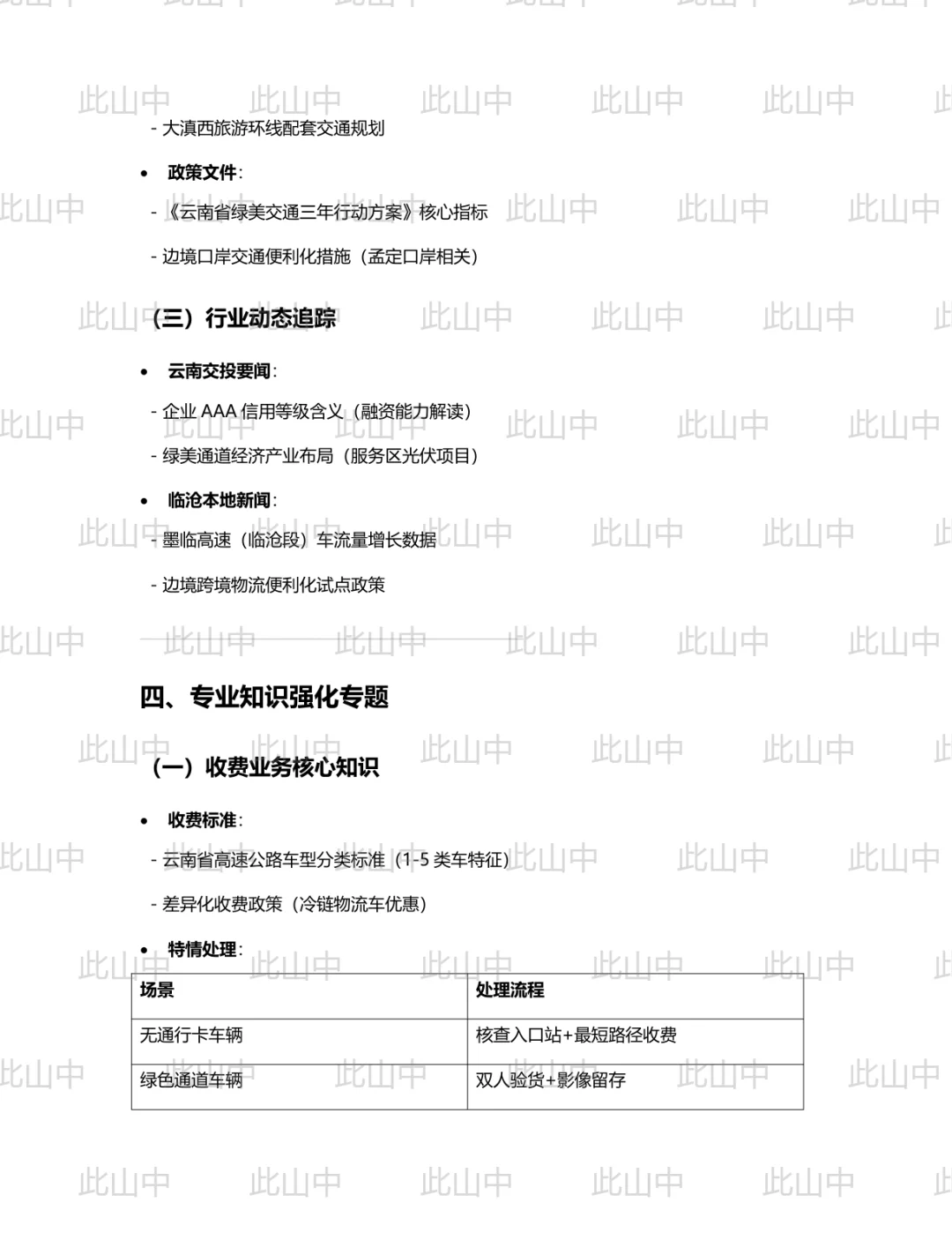 云南省交投集团招聘