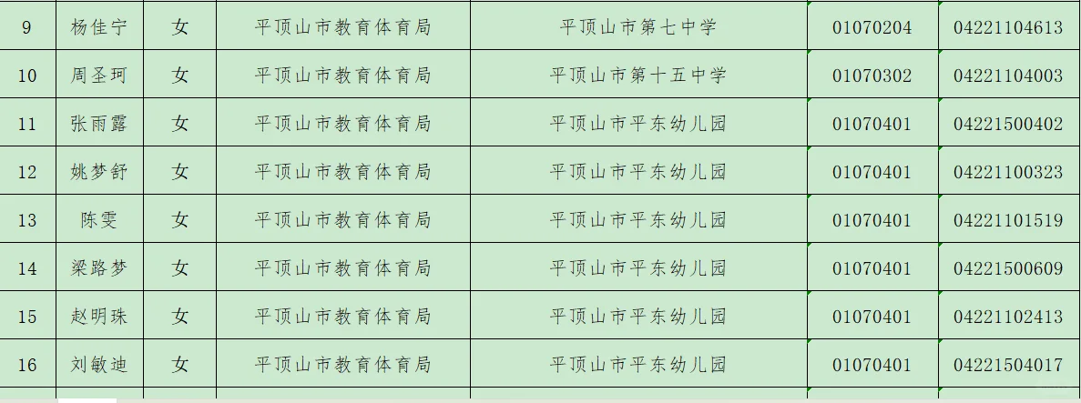 平顶山事业单位联考教育类岗位体检公告！！