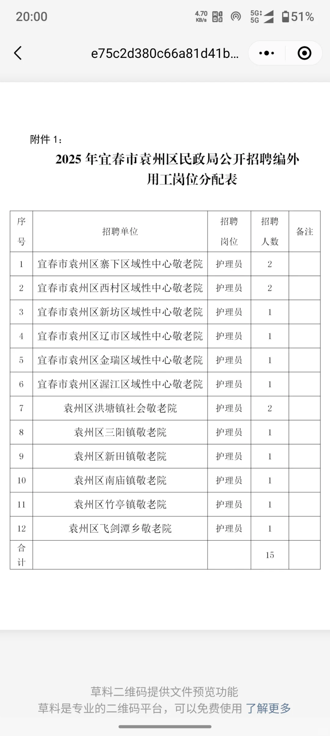 宜春袁州区民政局招聘15人
