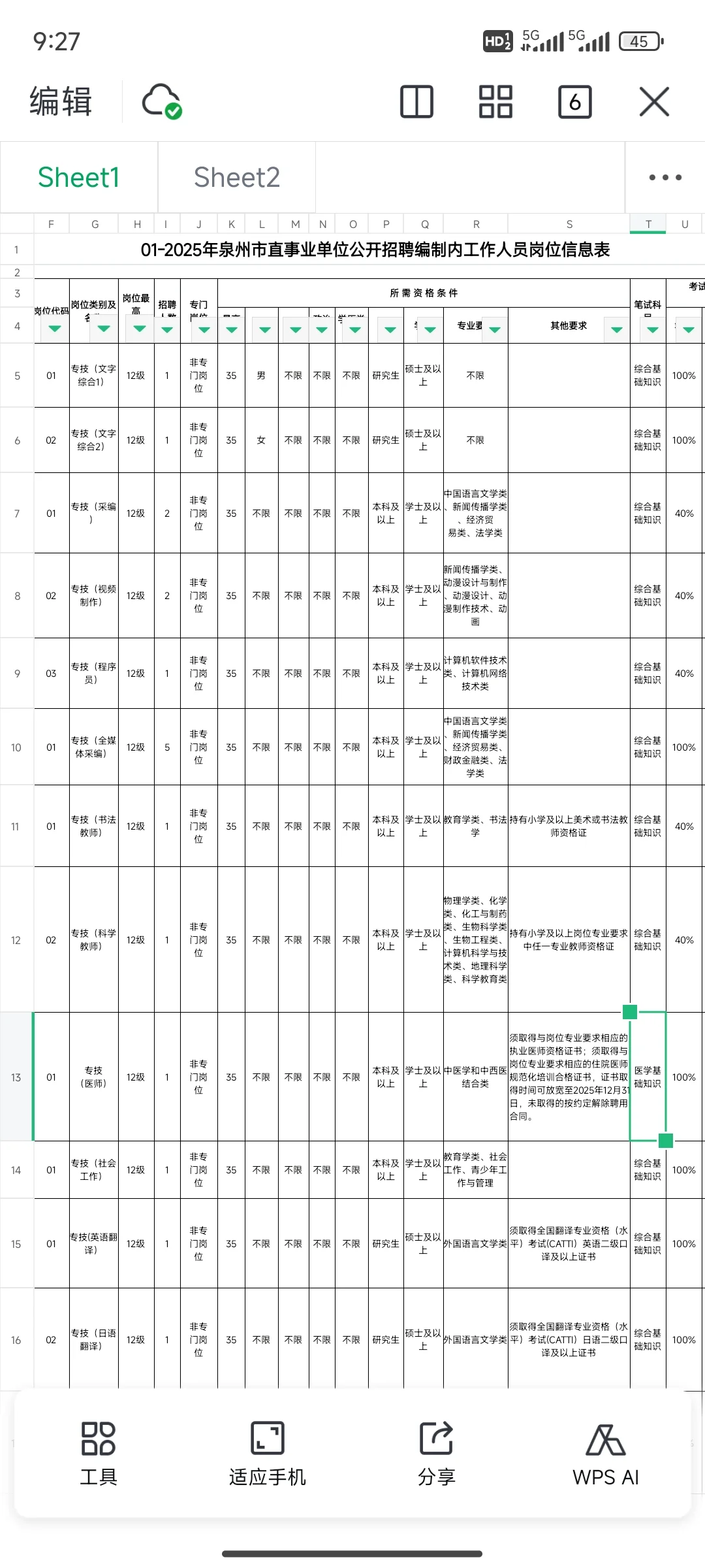 编内！泉州市医护招聘！