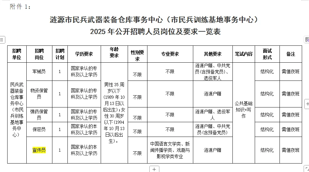娄底来啦！娄底来啦！