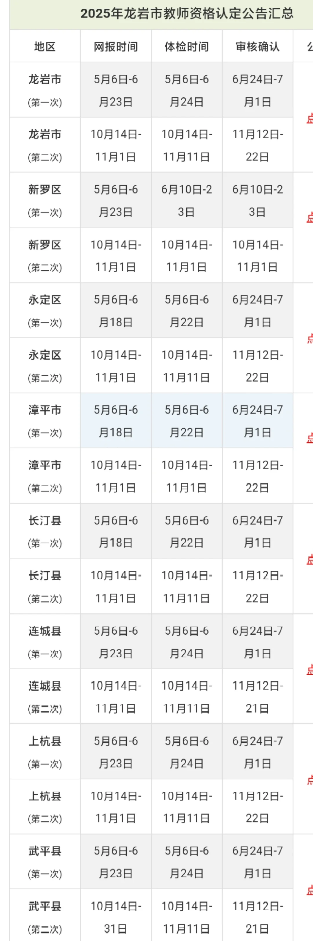 25下龙岩教师资格证认定