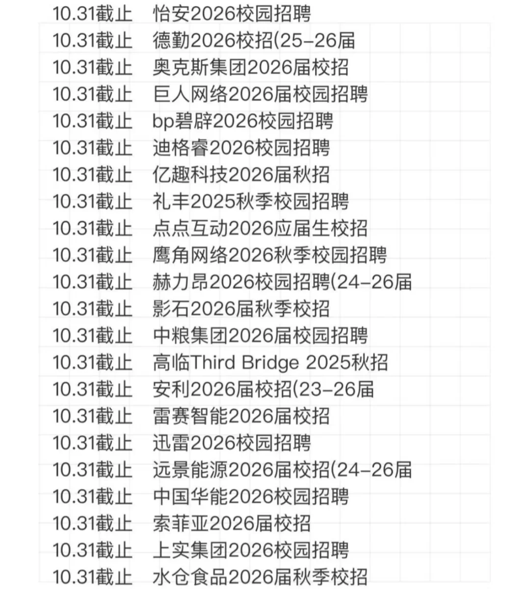 近一周即将要截止的外企秋招