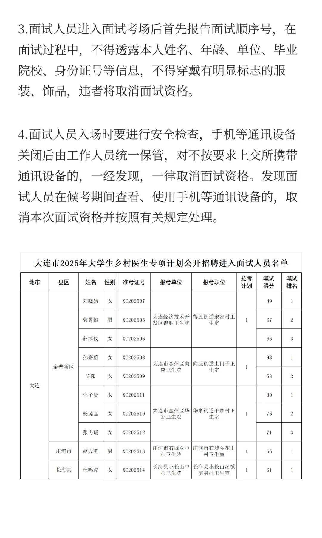 2025辽宁大连市大学生乡村医生专项计划公开