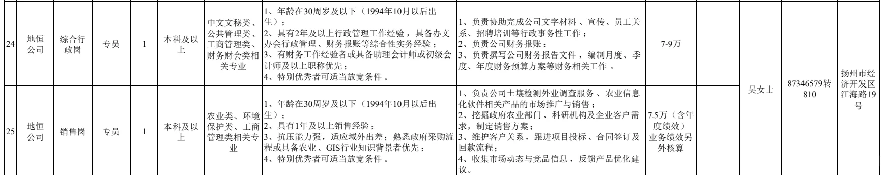 农学硕博就业信息分享[10.28]