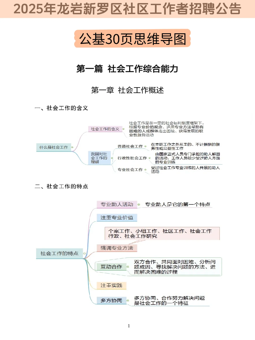 偷拍的，25龙岩新罗区社区招聘，重复率89%