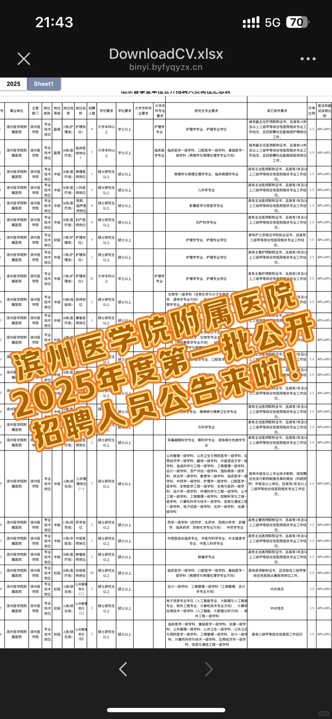 滨州医学院附属医院招聘公告来啦！！！