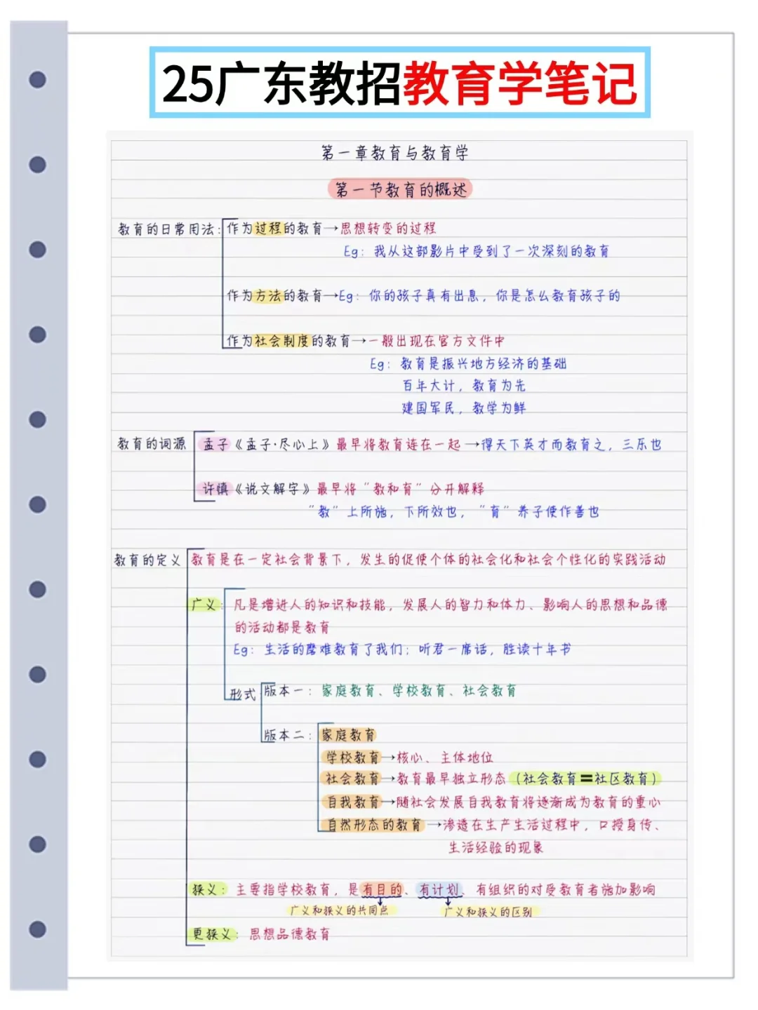 25广东汕尾教招，选择题我压