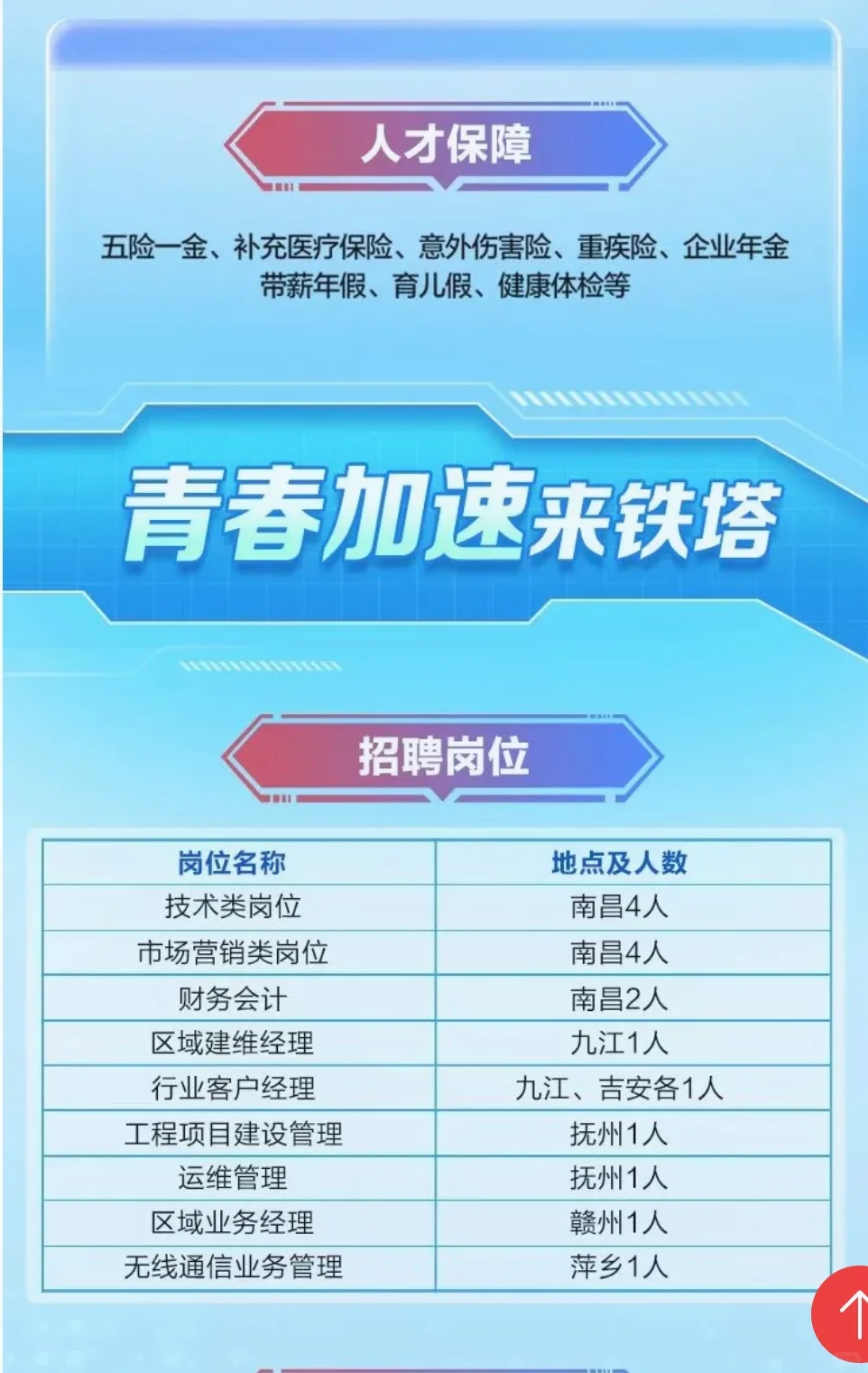 江西铁塔2026年校招正式启动！！！