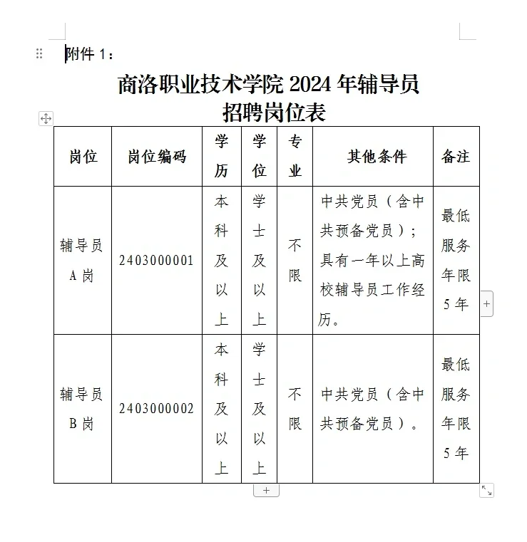 商洛职业技术学院2024年辅导员招聘公告