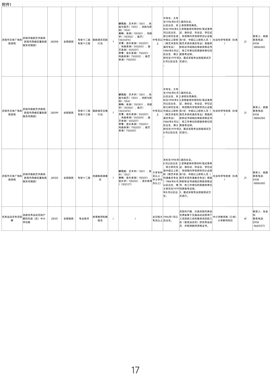 庆阳，2025下半年事业单位报名中！