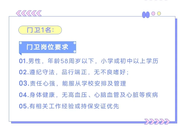 泉州洛江区幼儿园招聘教师/辅助岗，共7人