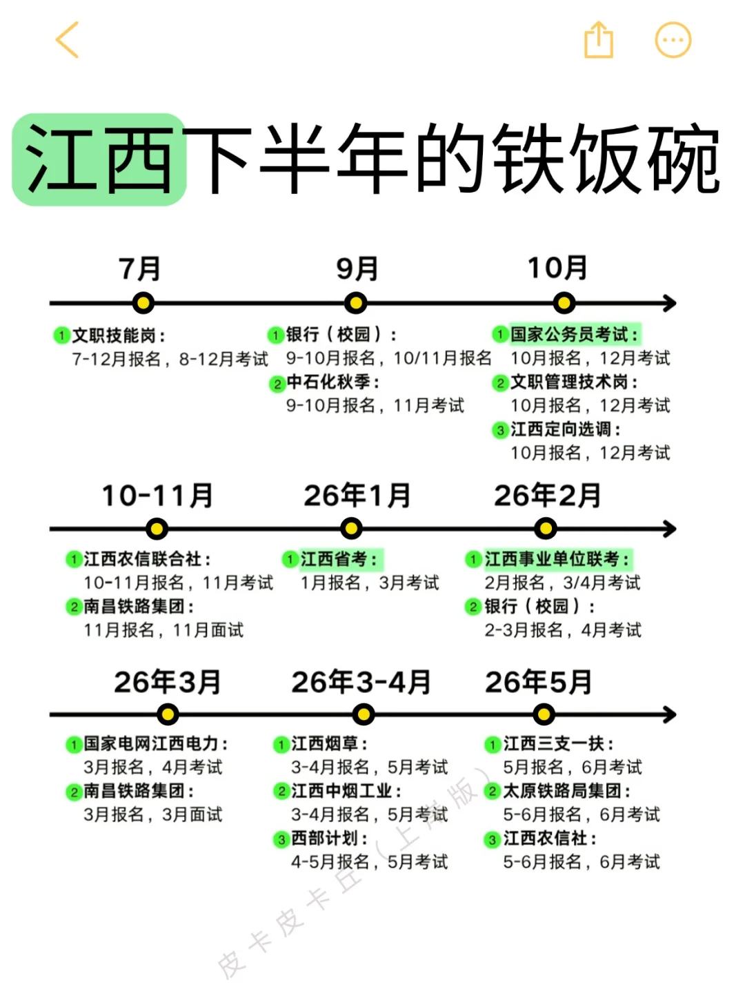 接下来江西的铁饭碗机会