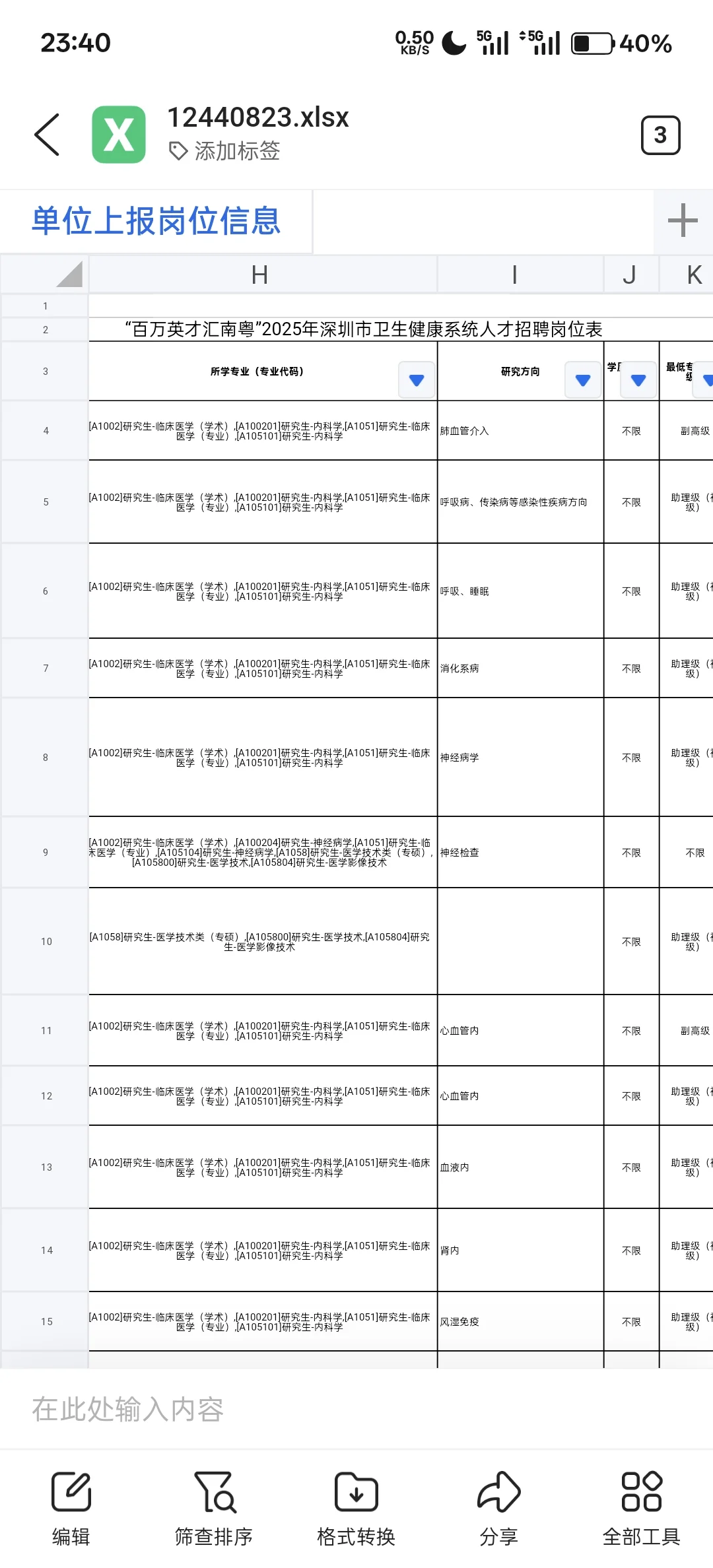 招聘3745人｜深圳市卫生健康系统招聘公告发