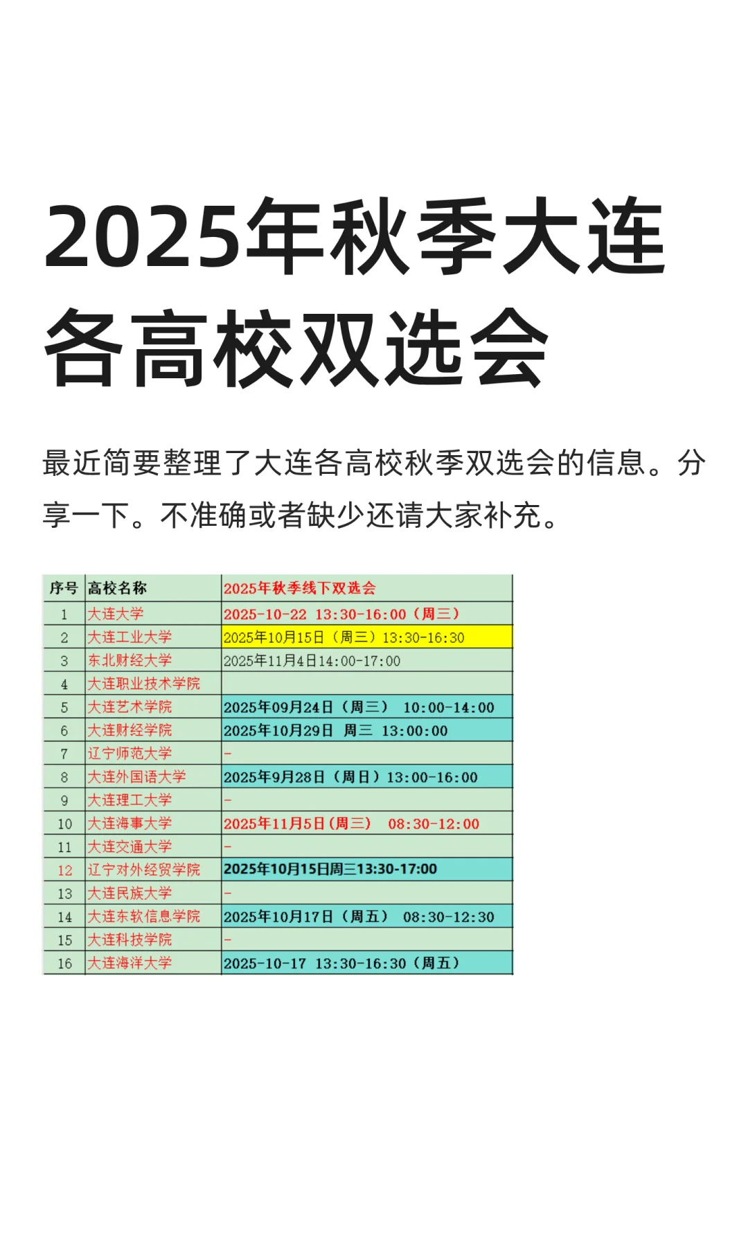 2025年秋季大连各高校双选会