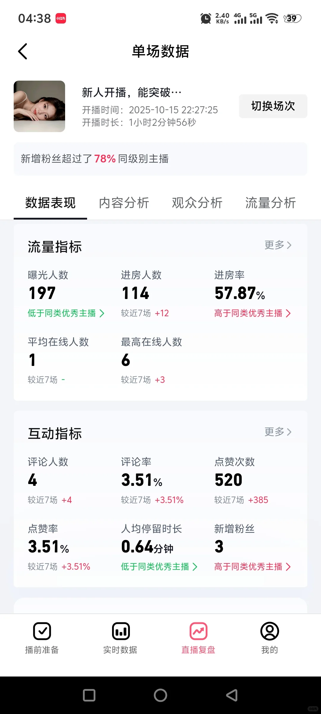 到底是谁直播三小时收获一毛钱