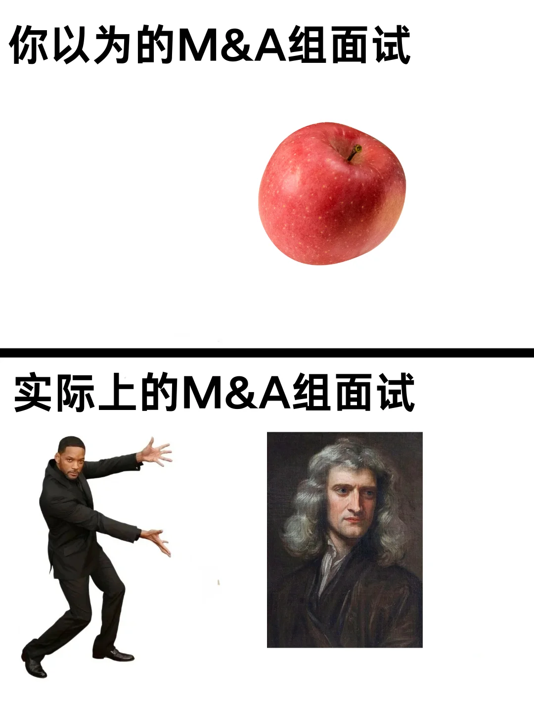 投行人气组M&A组面试都在问