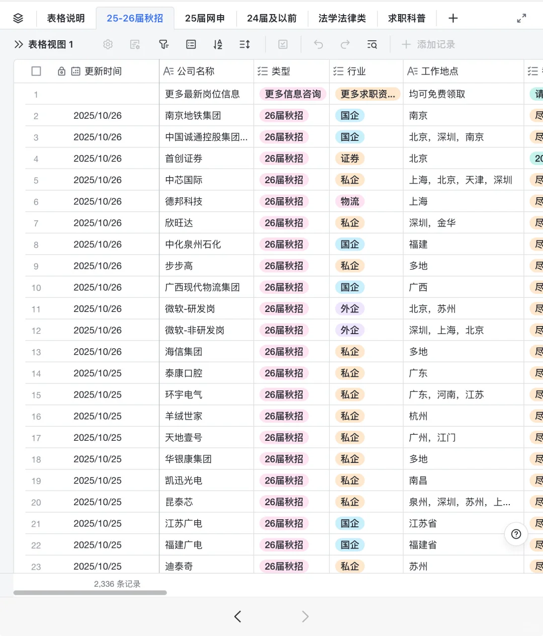 泉州国企求职参考