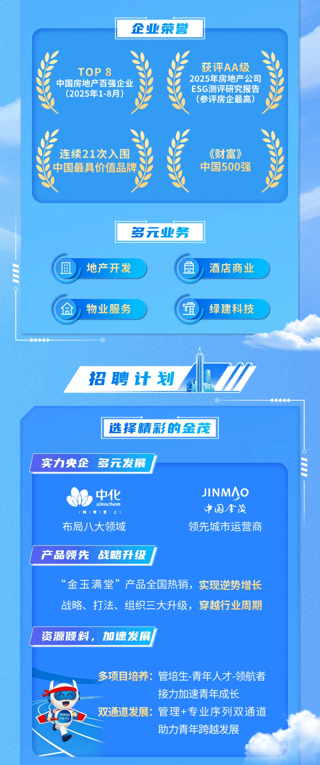 中国金茂2026届校园招聘