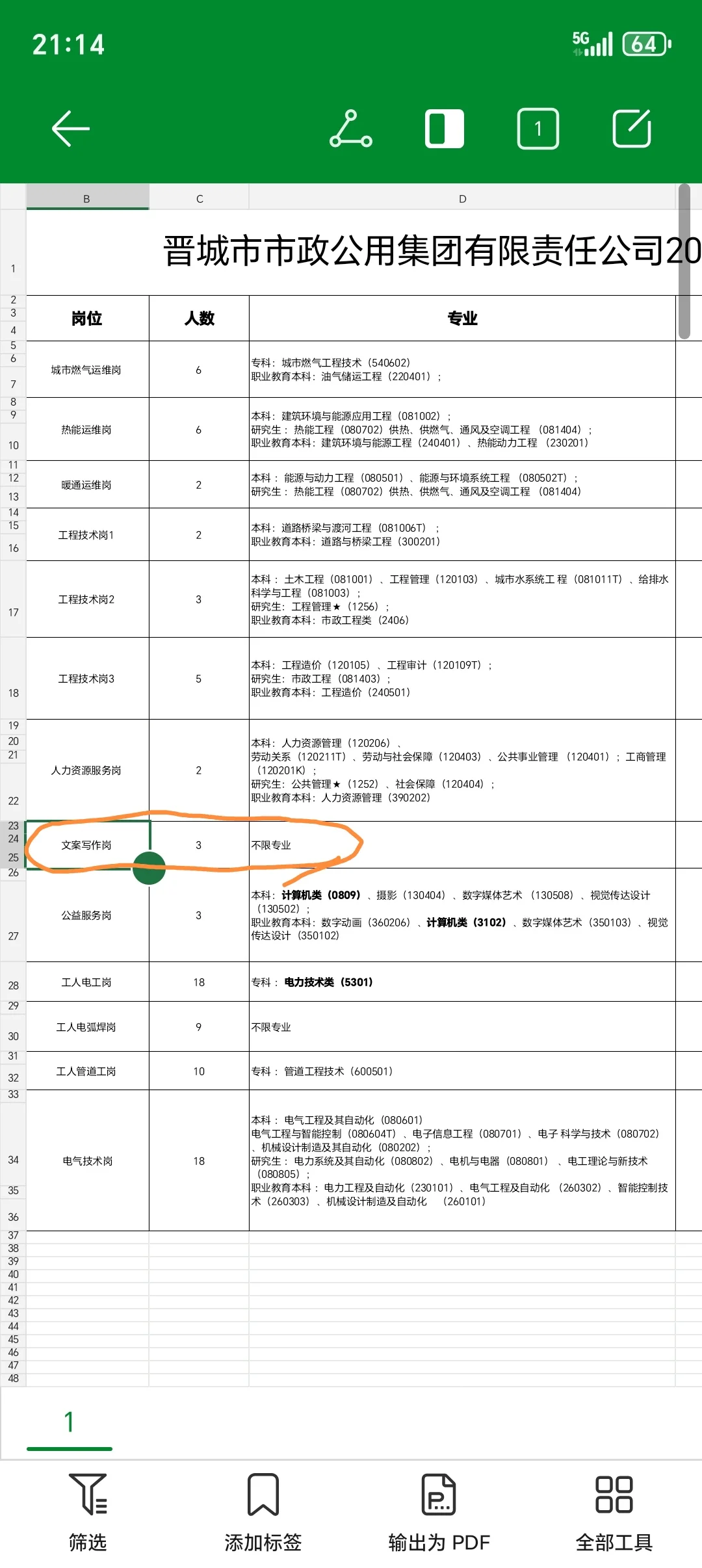 晋城市政公司招聘87人