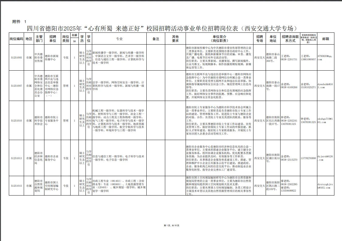 有要一起的吗？