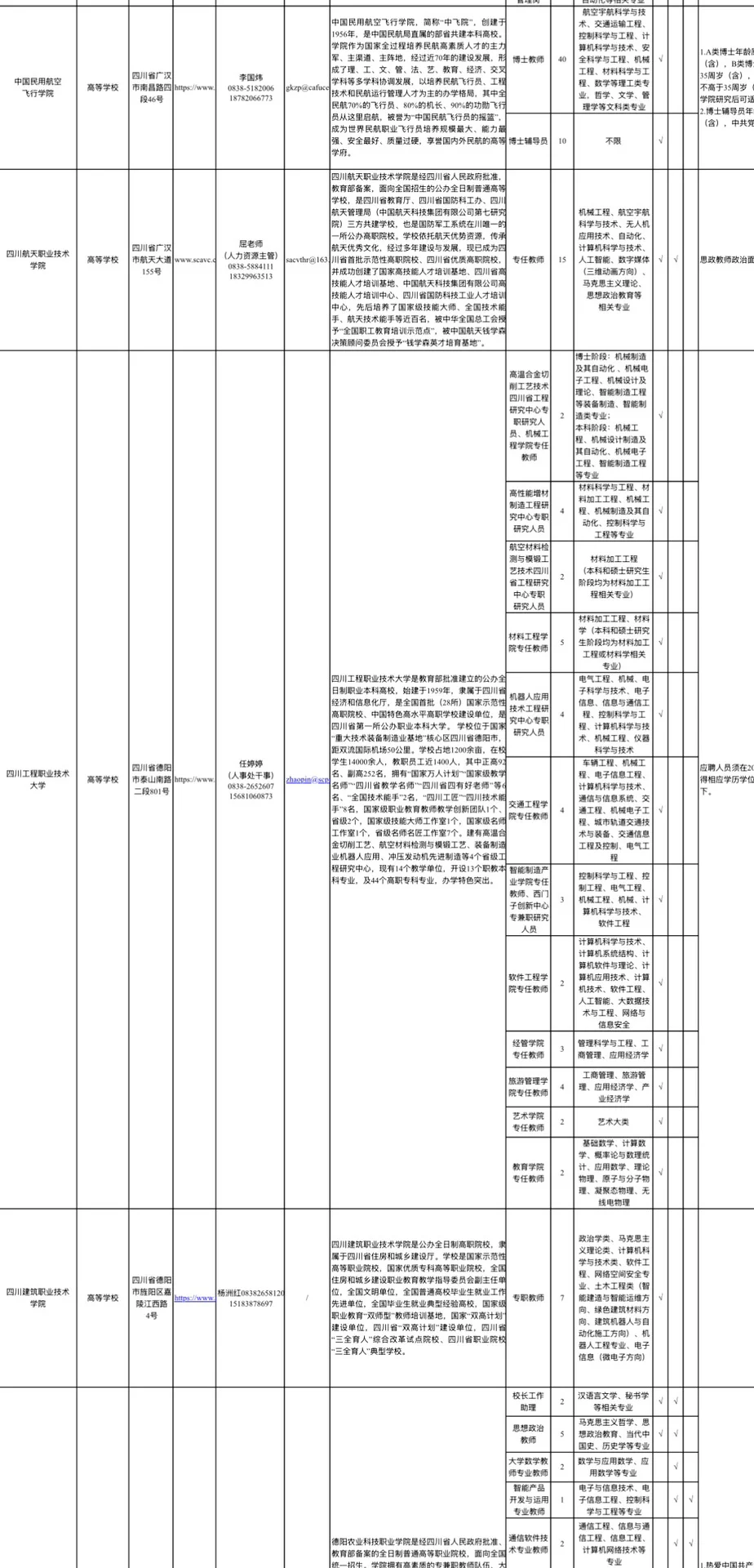 2025下半年“心有所蜀，来德正好”企业引才