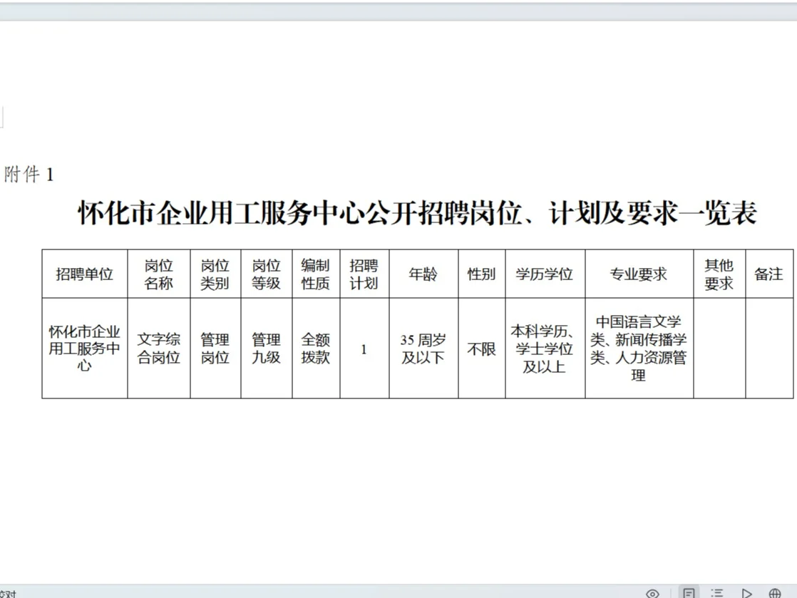 怀化市人社局所属事业单位招聘工作人员