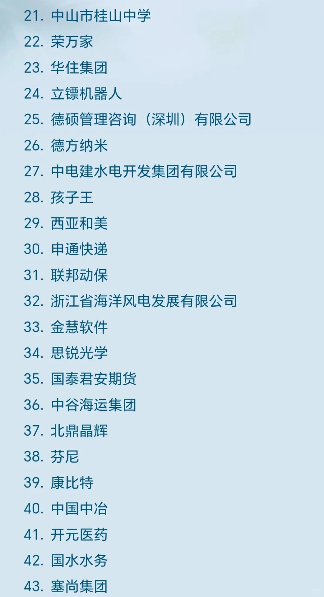 今日免比试企业汇总，速投