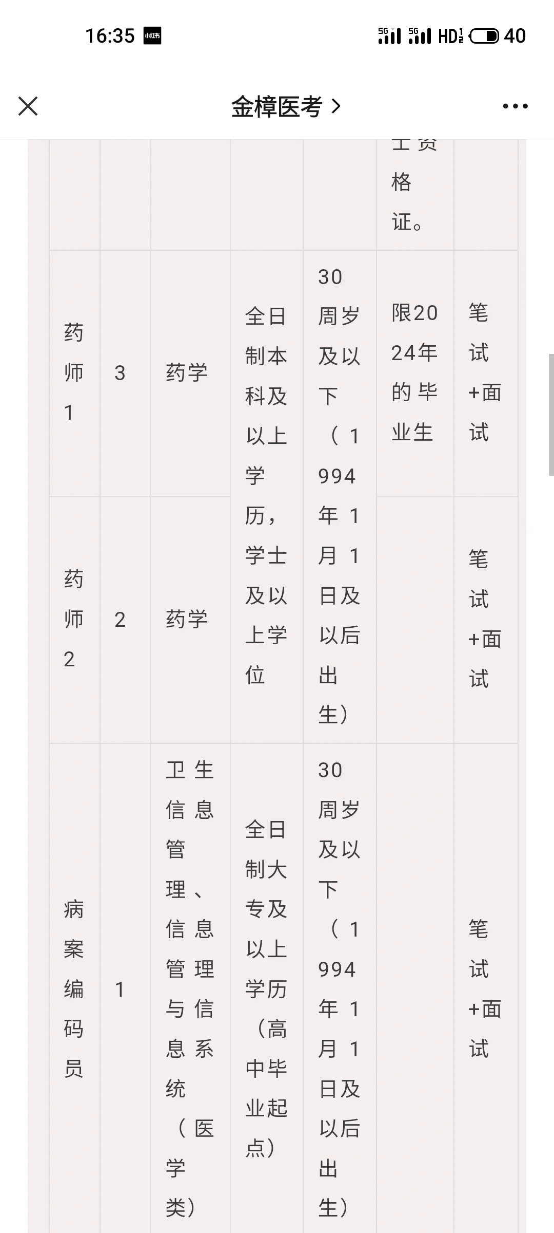 新余市人民医院新招41人！！！