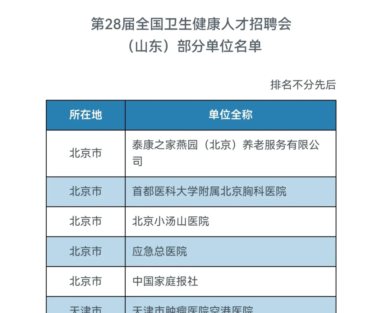 🔥卫健人才盛宴！11月1日济南国际会展