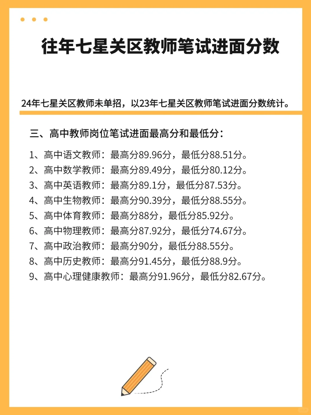往年七星关区教师笔试进面分也不低