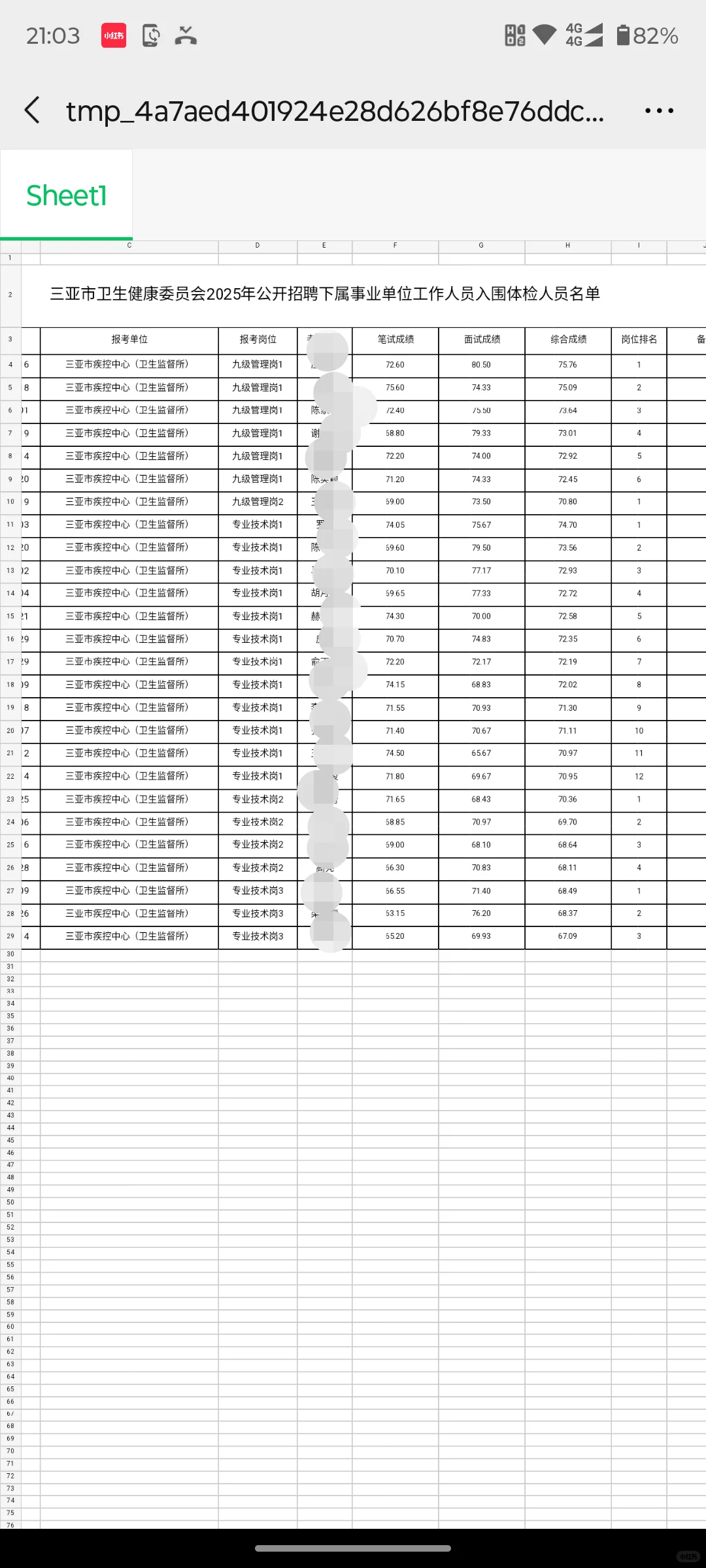 三亚卫健委的速度真的快，体检名单已出