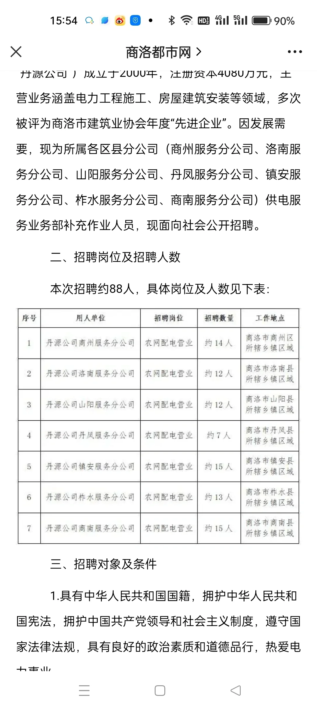 2023商洛丹源电力公司招聘公告（88人）