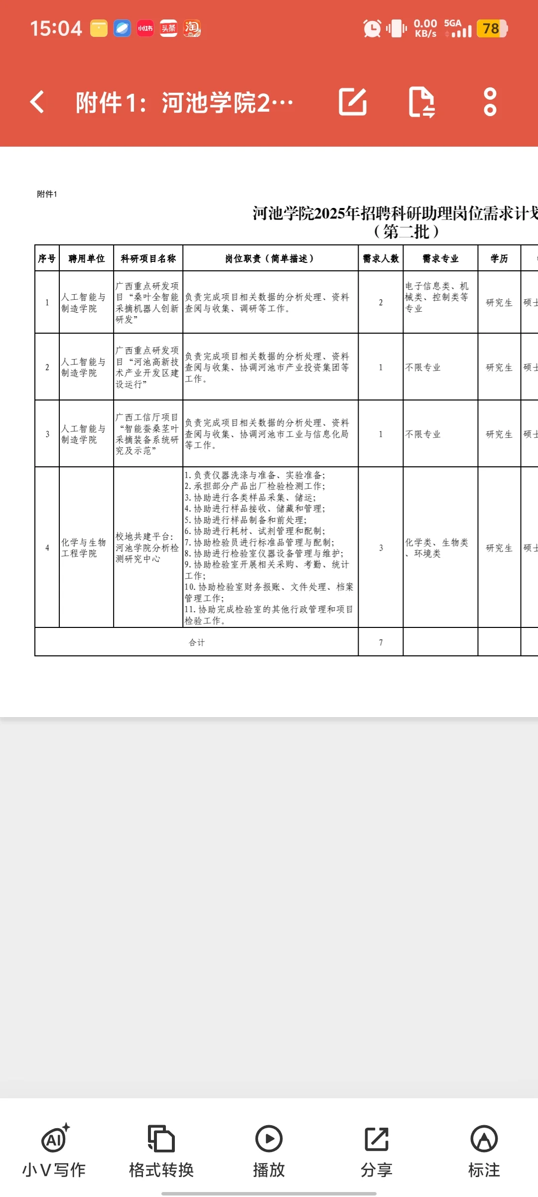 2025年河池学院招聘科研助理的公告