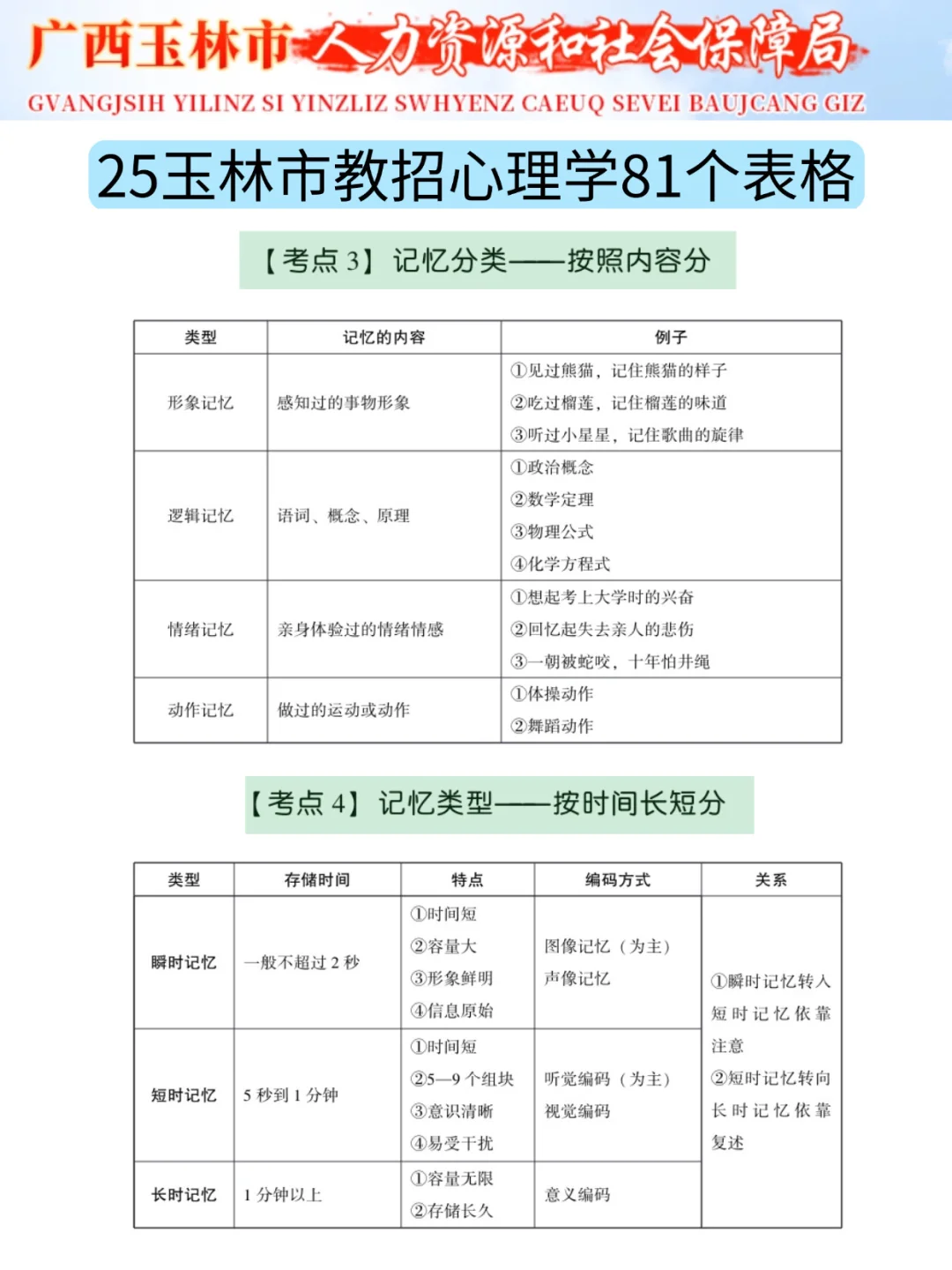 广西玉林教师招聘，会惩罚每个不看通知的人