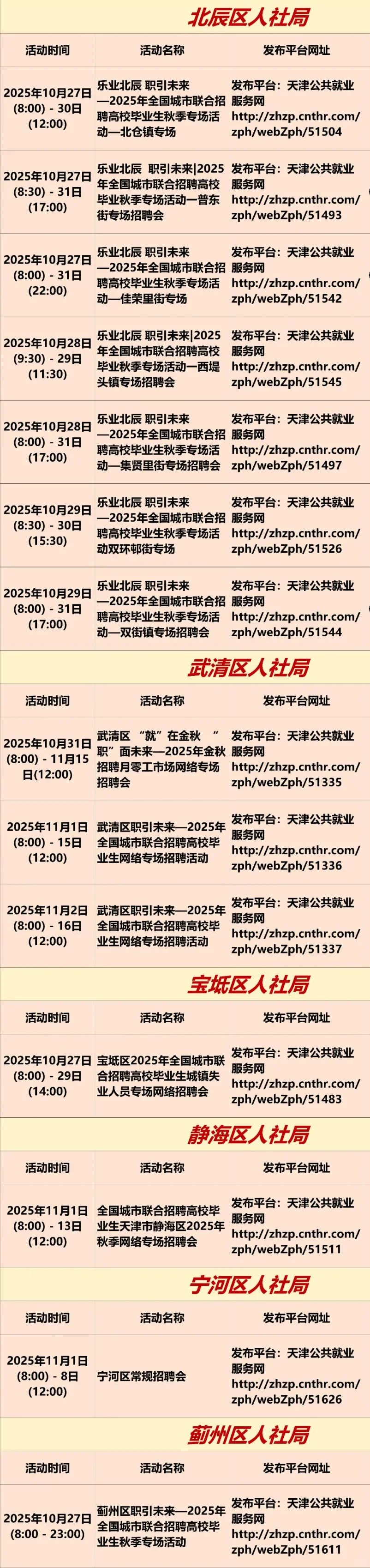 天津本周招聘会汇总来啦！（10.27-11.02）