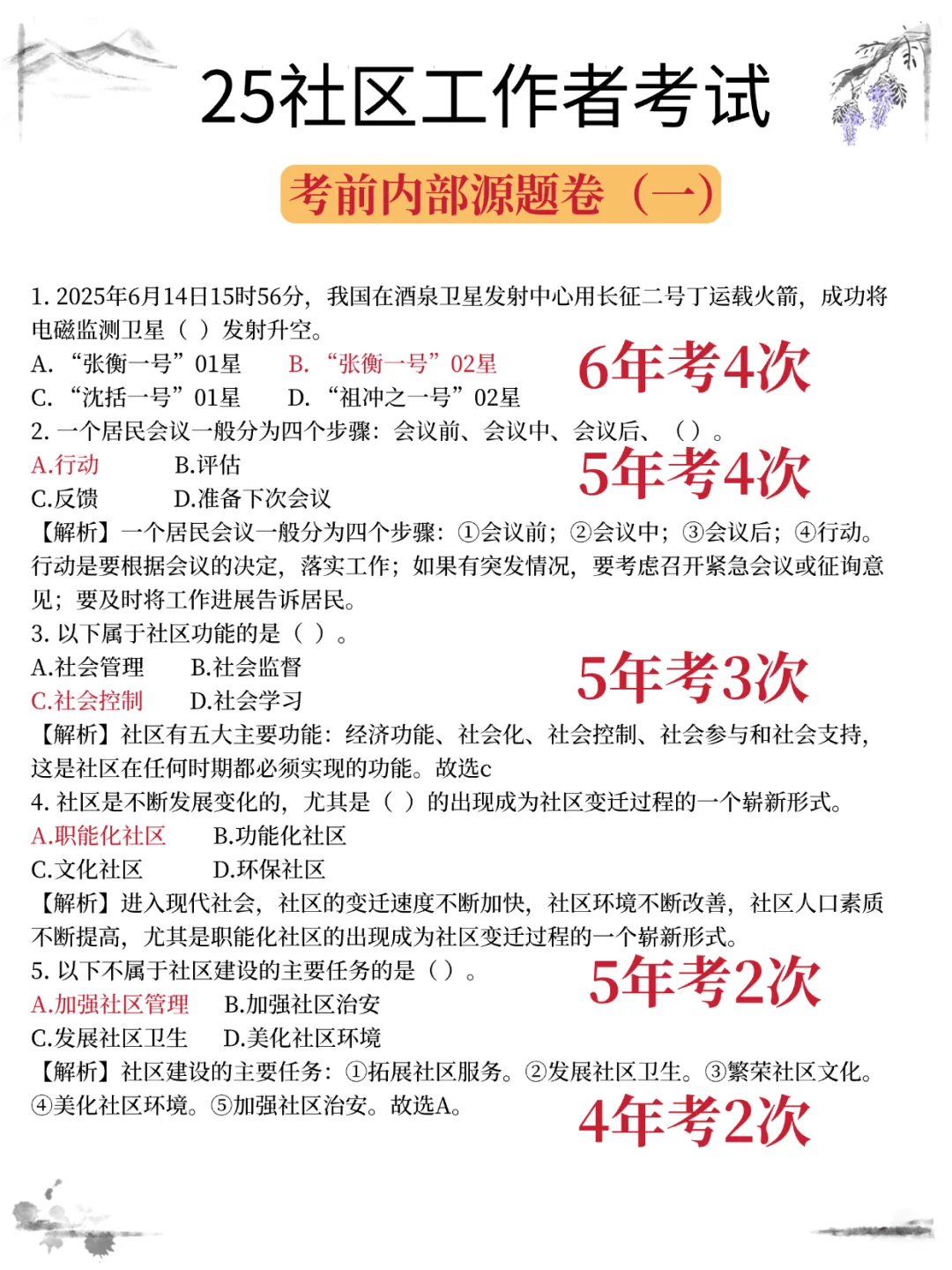 贵州七星关社工，去年压的挺准今年看看咋样