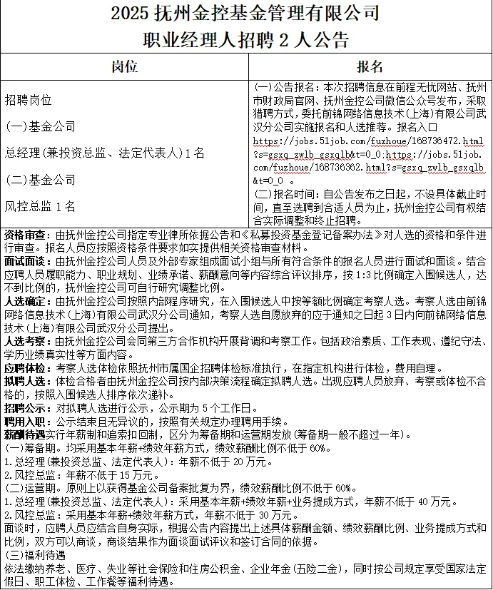 25年抚州金控基金管理有限公司招职业经理人