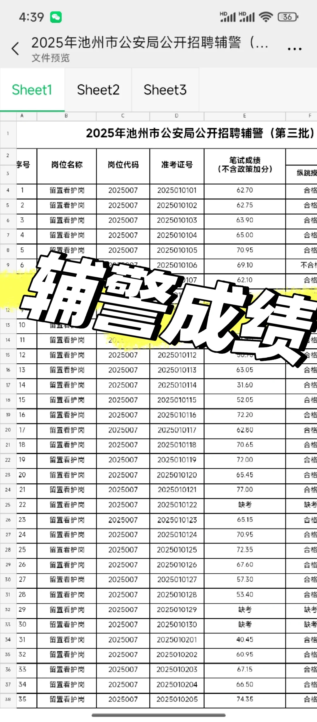 第三批辅警成已出