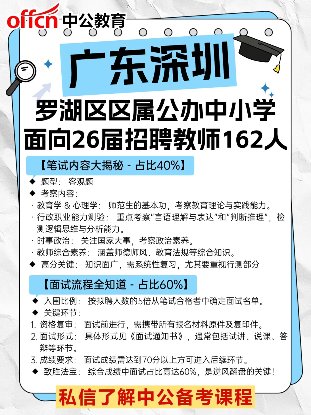 深圳罗湖区招老师162人！事业编！