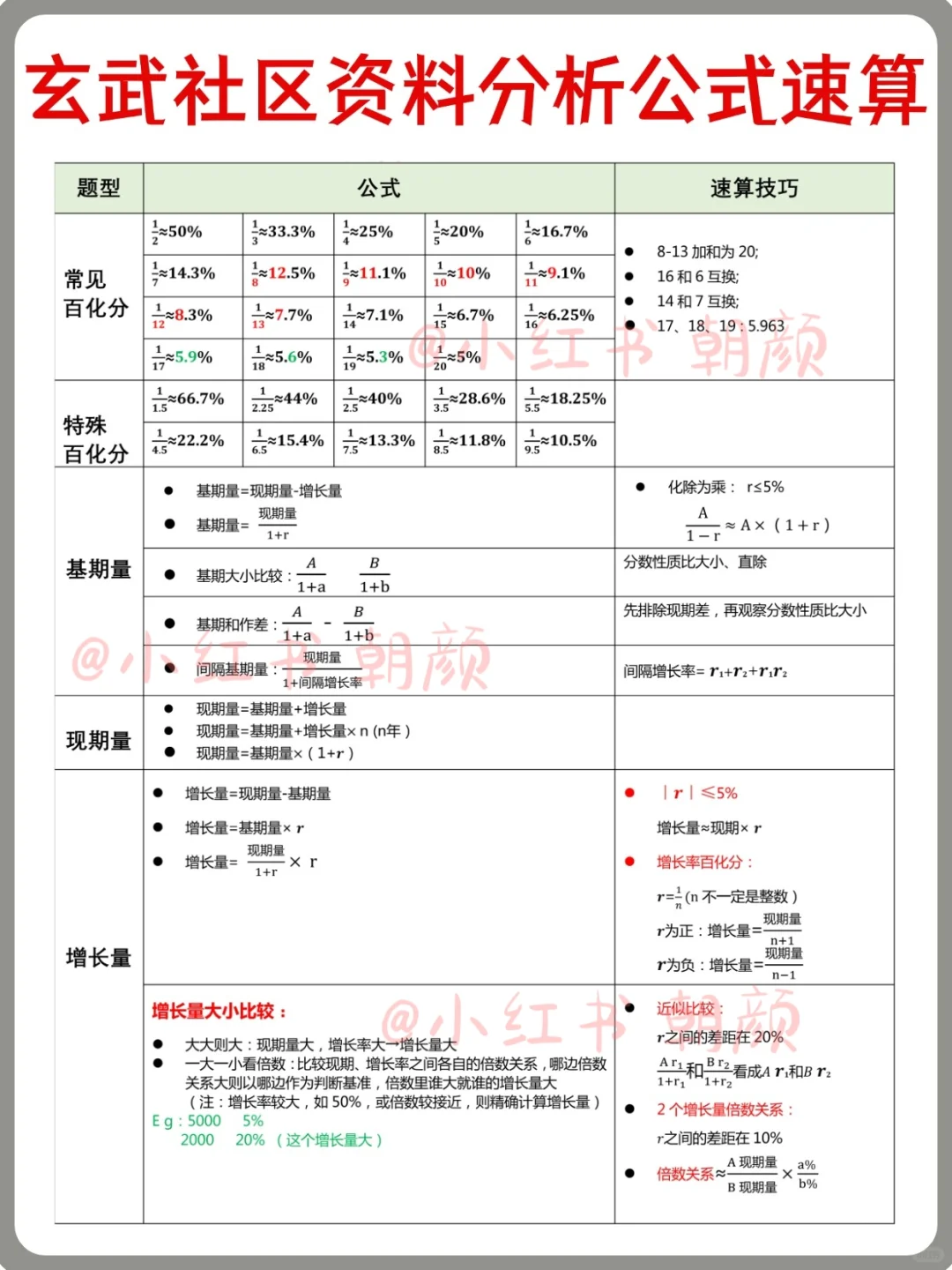 南京玄武区社区工作者报名了，来一个救一个