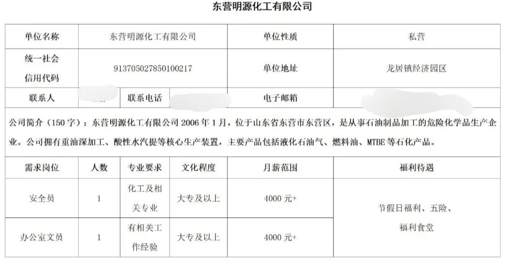 东营文职招聘（办公室文员）
