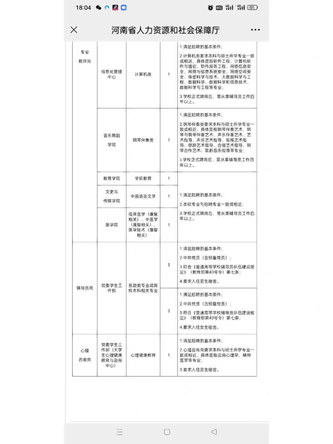 许昌学院2022年公开招聘工作人员18人！