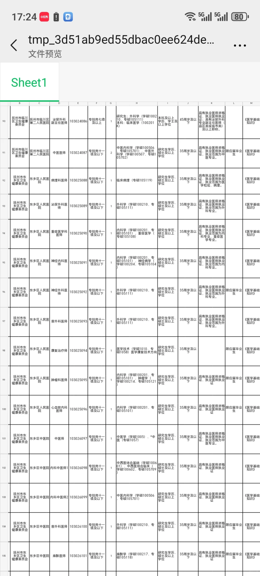 抚州高素质人才事业招聘155人