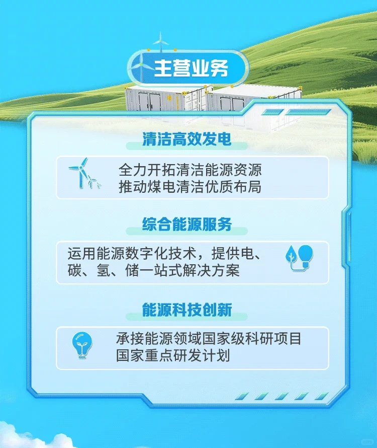 华润电力2026校园招聘【25届26届可投】